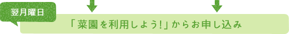 翌月曜日：「菜園を利用しよう」からお申し込み